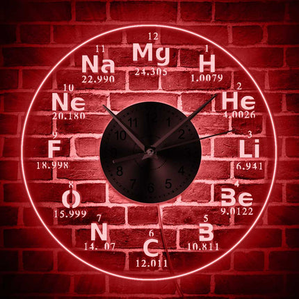 Nástěnné LED hodiny s periodickou tabulkou