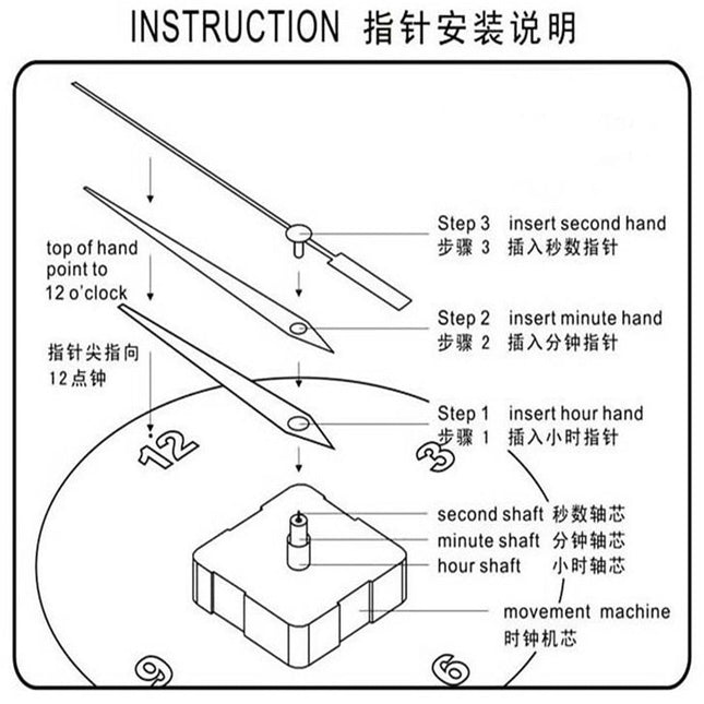 Dětské dřevěné hodiny ve tvaru mraku